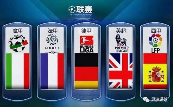 他们在到访
